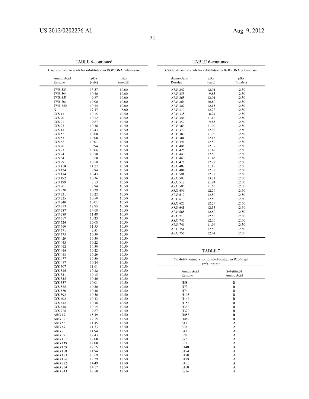 Modified Proteins and Methods of Making and Using Same - diagram, schematic, and image 78