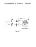 MINIMALLY INVASIVE CYTOMETRY SYSTEM WITH QCL INSPECTION OF SINGLE CELLS     FOR CANCER DETECTION diagram and image