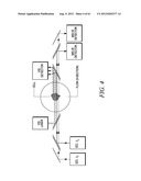 MINIMALLY INVASIVE CYTOMETRY SYSTEM WITH QCL INSPECTION OF SINGLE CELLS     FOR CANCER DETECTION diagram and image