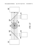 MINIMALLY INVASIVE CYTOMETRY SYSTEM WITH QCL INSPECTION OF SINGLE CELLS     FOR CANCER DETECTION diagram and image