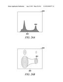 MINIMALLY INVASIVE CYTOMETRY SYSTEM WITH QCL INSPECTION OF SINGLE CELLS     FOR CANCER DETECTION diagram and image