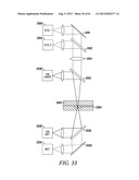 MINIMALLY INVASIVE CYTOMETRY SYSTEM WITH QCL INSPECTION OF SINGLE CELLS     FOR CANCER DETECTION diagram and image