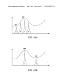 MINIMALLY INVASIVE CYTOMETRY SYSTEM WITH QCL INSPECTION OF SINGLE CELLS     FOR CANCER DETECTION diagram and image