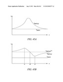 MINIMALLY INVASIVE CYTOMETRY SYSTEM WITH QCL INSPECTION OF SINGLE CELLS     FOR CANCER DETECTION diagram and image