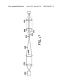 MINIMALLY INVASIVE CYTOMETRY SYSTEM WITH QCL INSPECTION OF SINGLE CELLS     FOR CANCER DETECTION diagram and image