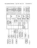 ONSITE INTEGRATED PRODUCTION FACTORY diagram and image