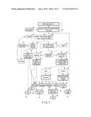 ONSITE INTEGRATED PRODUCTION FACTORY diagram and image