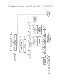 ONSITE INTEGRATED PRODUCTION FACTORY diagram and image