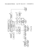 ONSITE INTEGRATED PRODUCTION FACTORY diagram and image