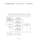 CUSTOMIZED MANUFACTURING METHOD FOR AN OPTOELECTIRCAL DEVICE diagram and image