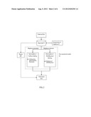 CUSTOMIZED MANUFACTURING METHOD FOR AN OPTOELECTIRCAL DEVICE diagram and image