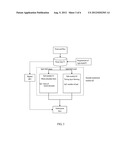 CUSTOMIZED MANUFACTURING METHOD FOR AN OPTOELECTIRCAL DEVICE diagram and image