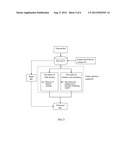 CUSTOMIZED MANUFACTURING METHOD FOR AN OPTOELECTIRCAL DEVICE diagram and image