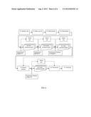 CUSTOMIZED MANUFACTURING METHOD FOR AN OPTOELECTIRCAL DEVICE diagram and image