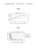 ETCHANT FOR ETCHING DOUBLE-LAYERED COPPER STRUCTURE AND METHOD OF FORMING     ARRAY SUBSTRATE HAVING DOUBLE-LAYERED COPPER STRUCTURES diagram and image