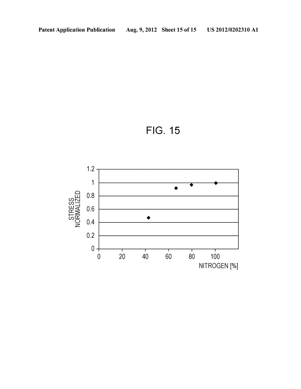 SOLID-STATE IMAGE PICKUP DEVICE AND METHOD FOR MANUFACTURING SOLID-STATE     IMAGE PICKUP DEVICE - diagram, schematic, and image 16