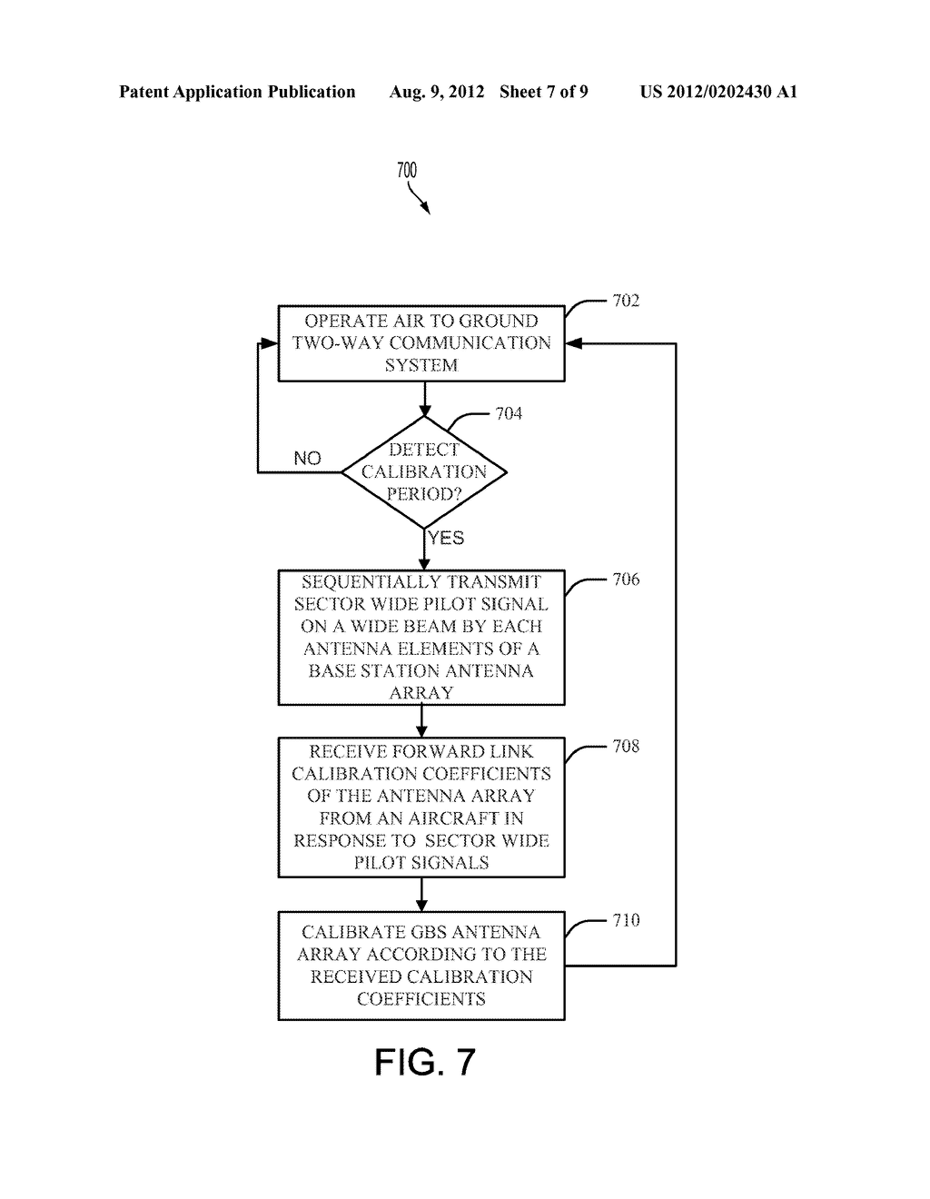 HIGH DATA RATE AIRCRAFT TO GROUND COMMUNICATION ANTENNA SYSTEM - diagram, schematic, and image 08