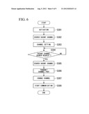 PORTABLE WIRELESS TERMINAL, WIRELESS TERMINAL, WIRELESS COMMUNICATION     SYSTEM, AND WIRELESS COMMUNICATION METHOD diagram and image