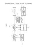 METHOD AND APPARATUS FOR CONTROLLING WIRELESS POWER TRANSMISSION AND     RECEPTION, AND WIRELESS POWER TRANSMISSION SYSTEM diagram and image