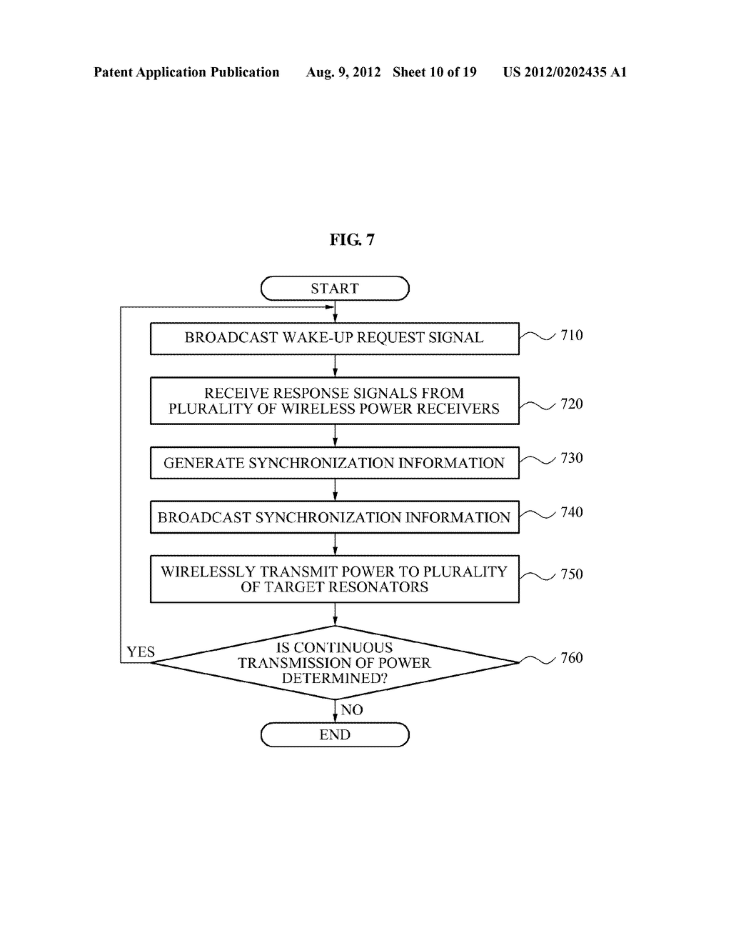 METHOD AND APPARATUS FOR CONTROLLING WIRELESS POWER TRANSMISSION AND     RECEPTION, AND WIRELESS POWER TRANSMISSION SYSTEM - diagram, schematic, and image 11