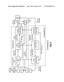 POWER MANAGEMENT UNIT FOR CONFIGURABLE RECEIVER AND TRANSMITTER AND     METHODS FOR USE THEREWITH diagram and image