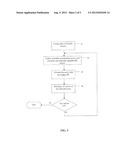 ALLOCATION OF RADIO RESOURCES IN A CDMA2000 CELLULAR SYSTEM diagram and image