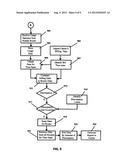 NETWORK SERVER BILLING RECONCILIATION METHOD FOR A WIRELESS MOBILE ROUTER     NETWORK diagram and image