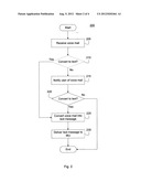 System and Method for Processing a Voicemail diagram and image