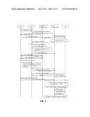 Method for Triggering Roaming Retry and Home Location Register diagram and image