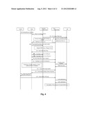 Method for Triggering Roaming Retry and Home Location Register diagram and image