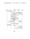 Method for Triggering Roaming Retry and Home Location Register diagram and image