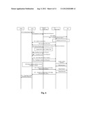 Method for Triggering Roaming Retry and Home Location Register diagram and image