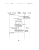 Method for Triggering Roaming Retry and Home Location Register diagram and image