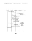 Method for Triggering Roaming Retry and Home Location Register diagram and image