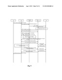 Method for Triggering Roaming Retry and Home Location Register diagram and image