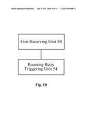 Method for Triggering Roaming Retry and Home Location Register diagram and image