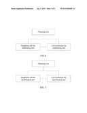 METHOD AND APPARATUS FOR ESTABLISHING CELL RESELECTION LIST diagram and image