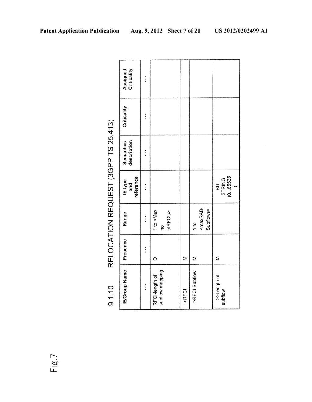 MOBILE COMMUNICATION SYSTEM, BASE STATION, HIGHER-ORDER APPARATUS, GATEWAY     APPARATUS, COMMUNICATION METHOD, AND PROGRAM - diagram, schematic, and image 08