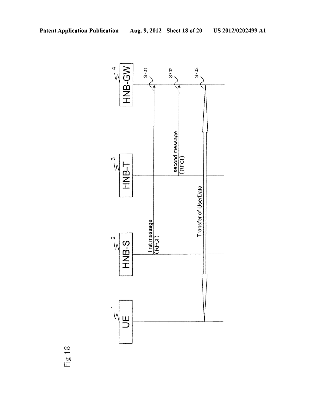 MOBILE COMMUNICATION SYSTEM, BASE STATION, HIGHER-ORDER APPARATUS, GATEWAY     APPARATUS, COMMUNICATION METHOD, AND PROGRAM - diagram, schematic, and image 19