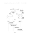 METHOD FOR INFORMATION NOTIFICATION AND METHOD AND ACCESS NODE FOR     FORWARDING DATA MESSAGE DURING HANDOVER PROCEDURE diagram and image