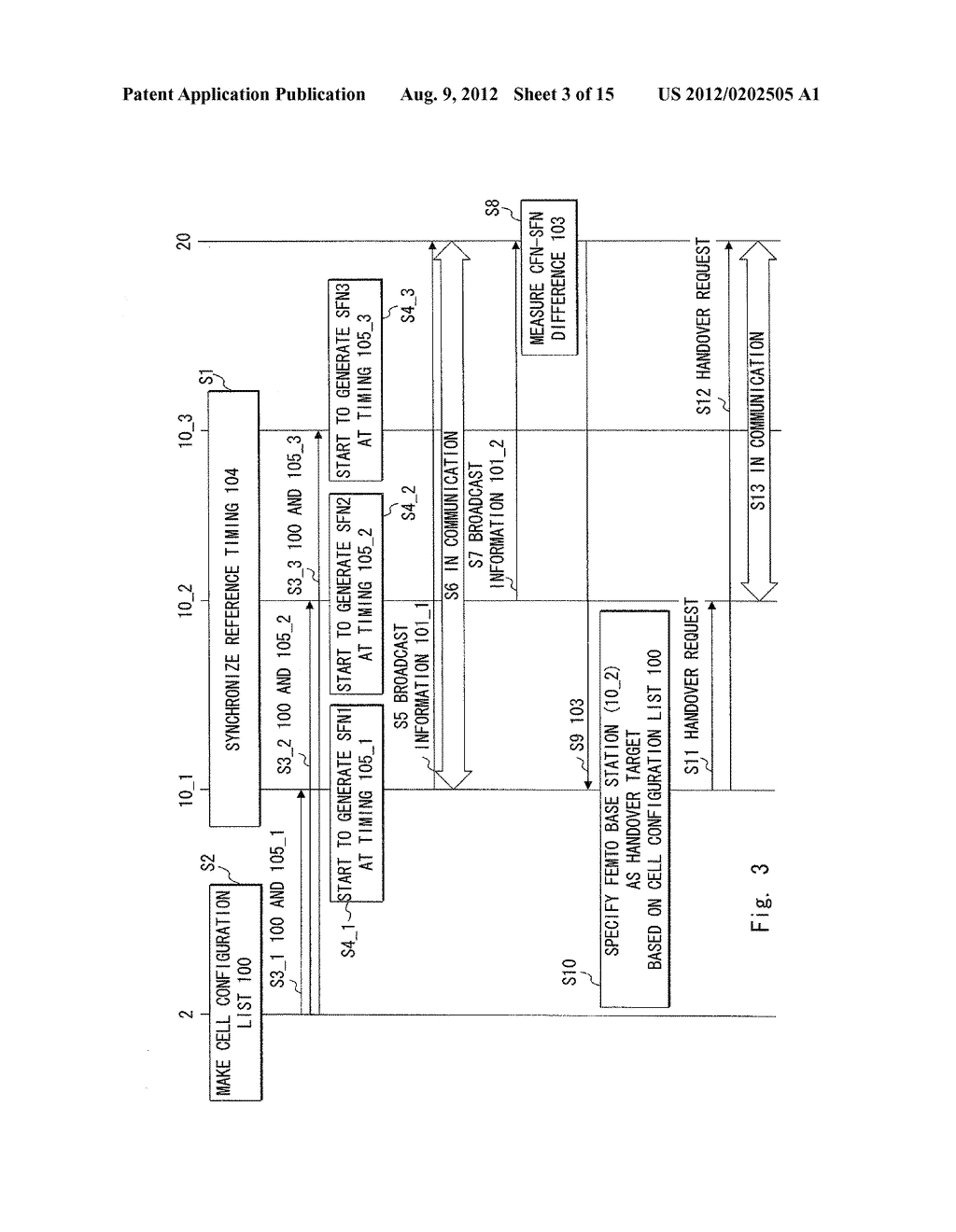 BASE STATION, GATEWAY, MOBILE COMMUNICATION SYSTEM, AND HANDOVER TARGET     SPECIFYING METHOD AND PROGRAM USED THEREFOR - diagram, schematic, and image 04