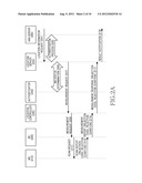 APPARATUS AND METHOD FOR CONTROLLING WHETHER TO PROVIDE LOCATION     INFORMATION IN BROADBAND WIRELESS ACCESS SYSTEM diagram and image