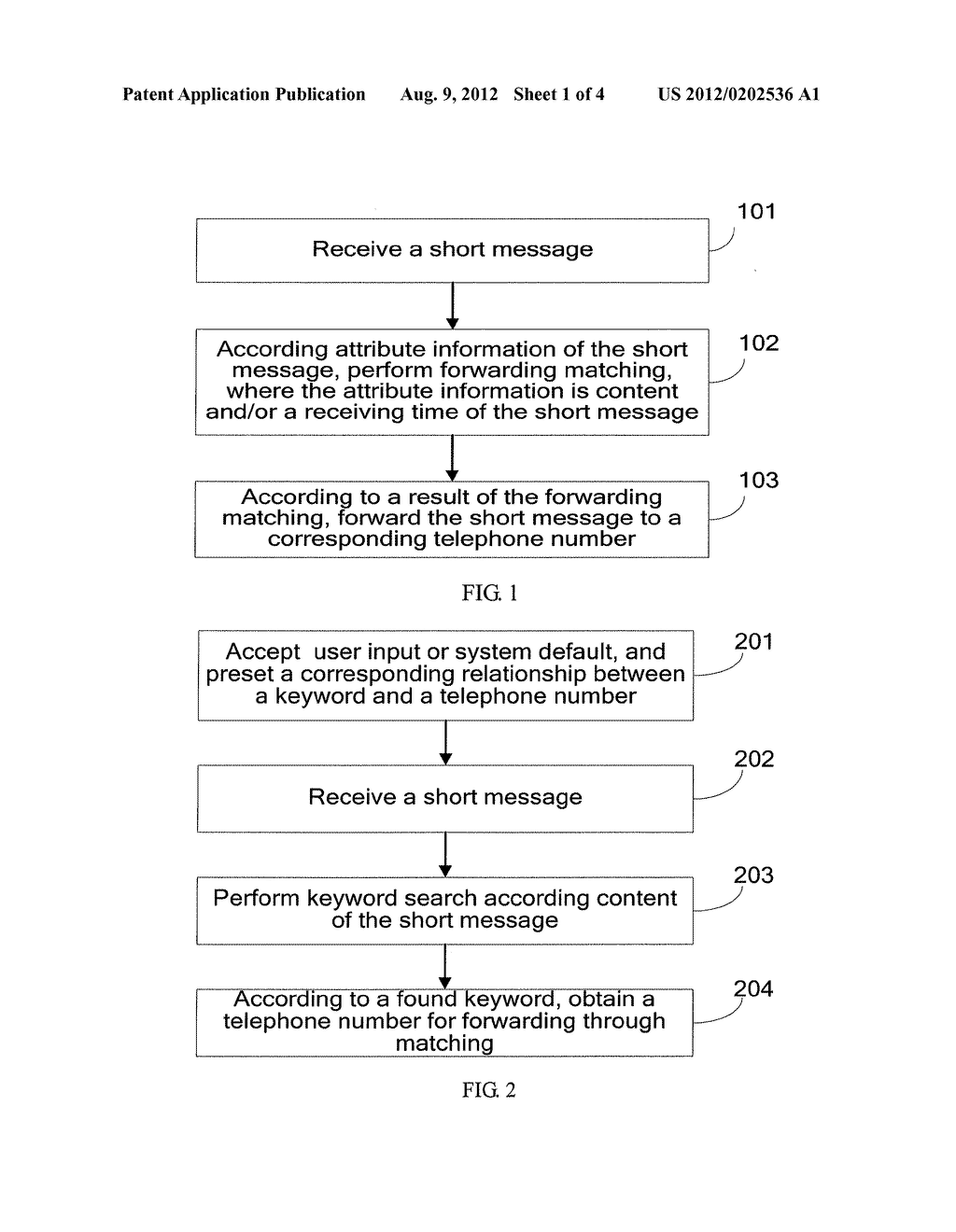 SHORT MESSAGE FORWARDING METHOD AND MOBILE TERMINAL - diagram, schematic, and image 02