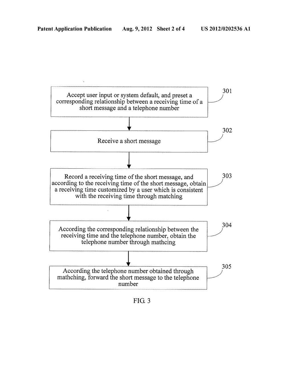 SHORT MESSAGE FORWARDING METHOD AND MOBILE TERMINAL - diagram, schematic, and image 03