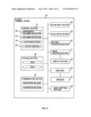 GAME SYSTEM AND GAME APPARATUS diagram and image