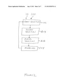 Methodology for Electronic Gaming diagram and image