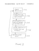 Methodology for Electronic Gaming diagram and image