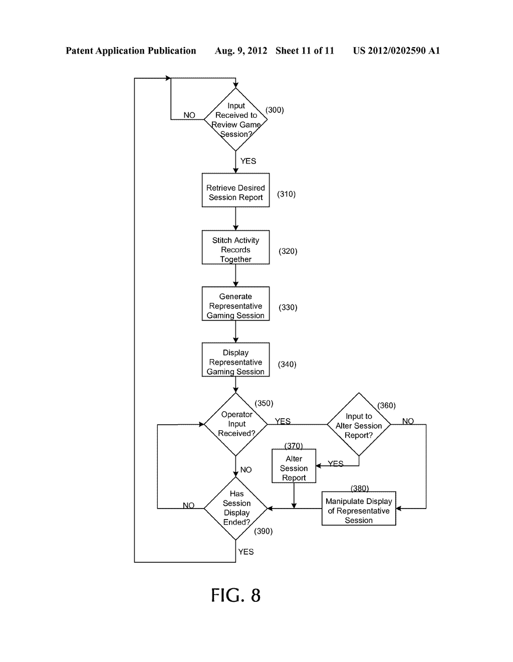 SYSTEM FOR PROCESSING GAMING ACTIVITY - diagram, schematic, and image 12