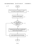 WAGERING GAME COMMUNITY ENVIRONMENT diagram and image