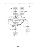 AUTOMATIC PLAYER INFORMATION GENERATION FOR INTERACTIVE ENTERTAINMENT diagram and image